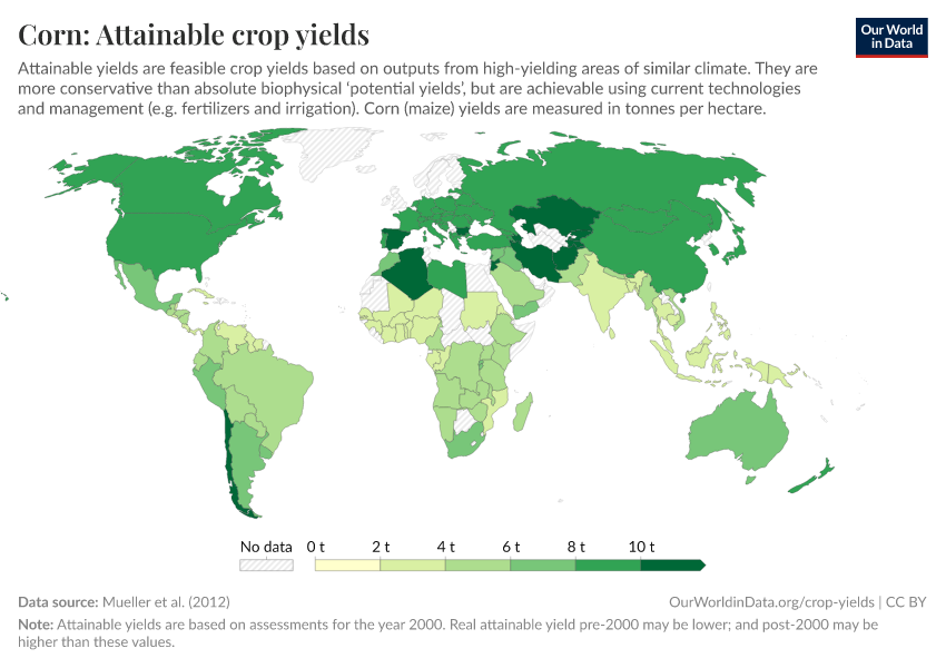 A thumbnail of the "Corn: Attainable crop yields" chart