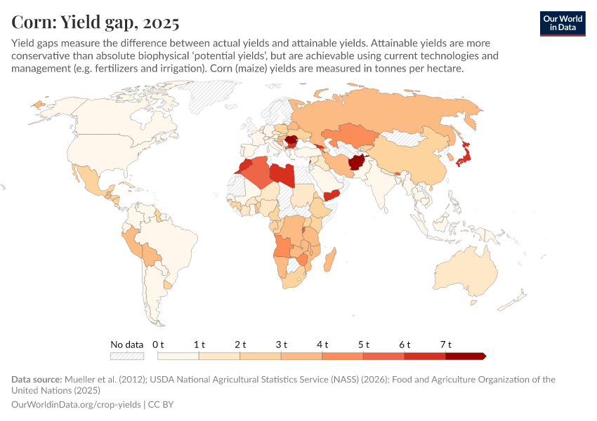 A thumbnail of the "Corn: Yield gap" chart
