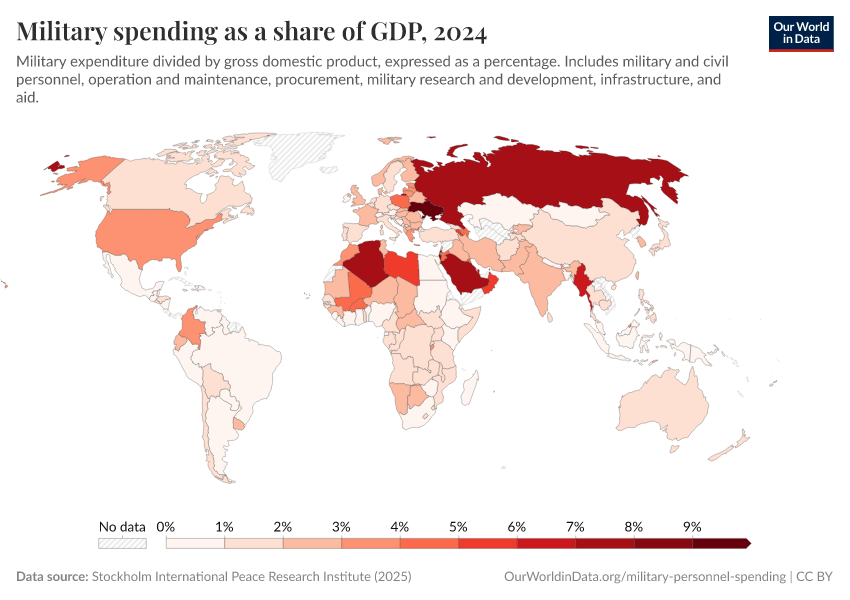 A thumbnail of the "Military spending as a share of GDP" chart