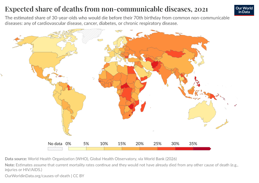 A thumbnail of the "Expected share of deaths from non-communicable diseases" chart