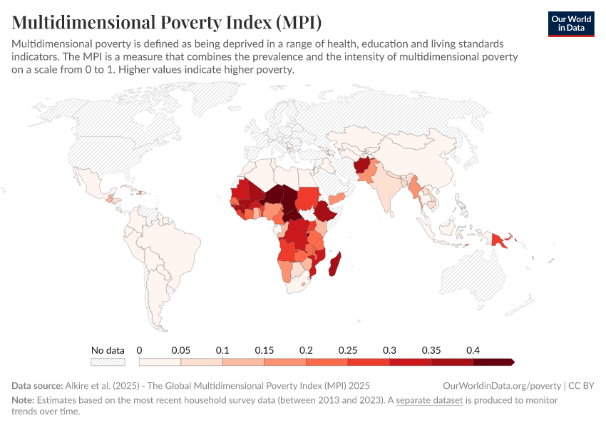 A thumbnail of the "Multidimensional Poverty Index (MPI)" chart