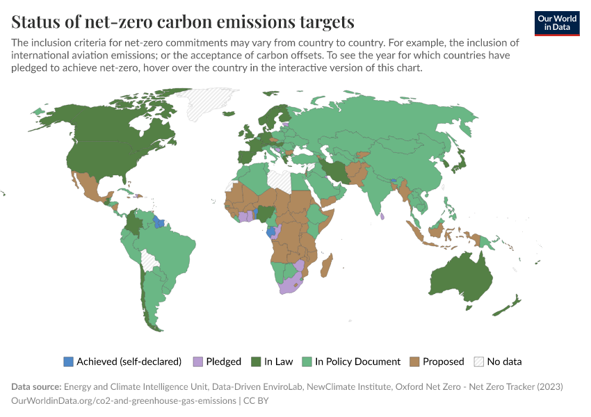 A thumbnail of the "Status of net-zero carbon emissions targets" chart
