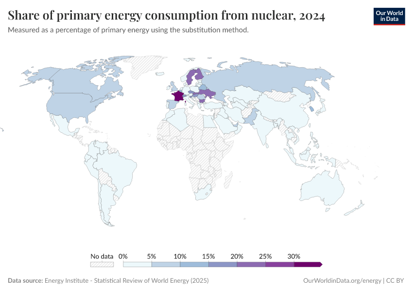 A thumbnail of the "Share of primary energy consumption from nuclear" chart