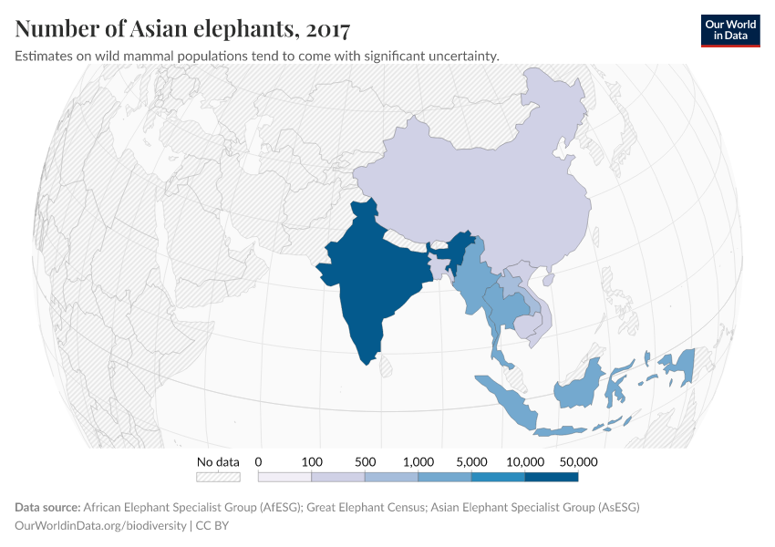 A thumbnail of the "Number of Asian elephants" chart