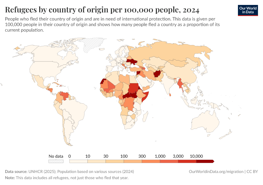 A thumbnail of the "Number of refugees per 100,000 population, by country of origin" chart