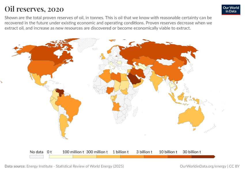 A thumbnail of the "Oil reserves" chart
