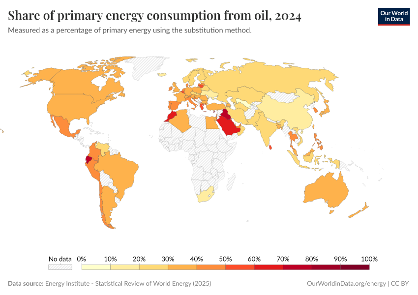 A thumbnail of the "Share of primary energy consumption from oil" chart
