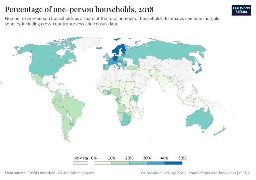 Percentage of one-person households