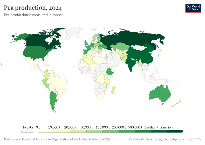 A thumbnail of the "Pea production" chart
