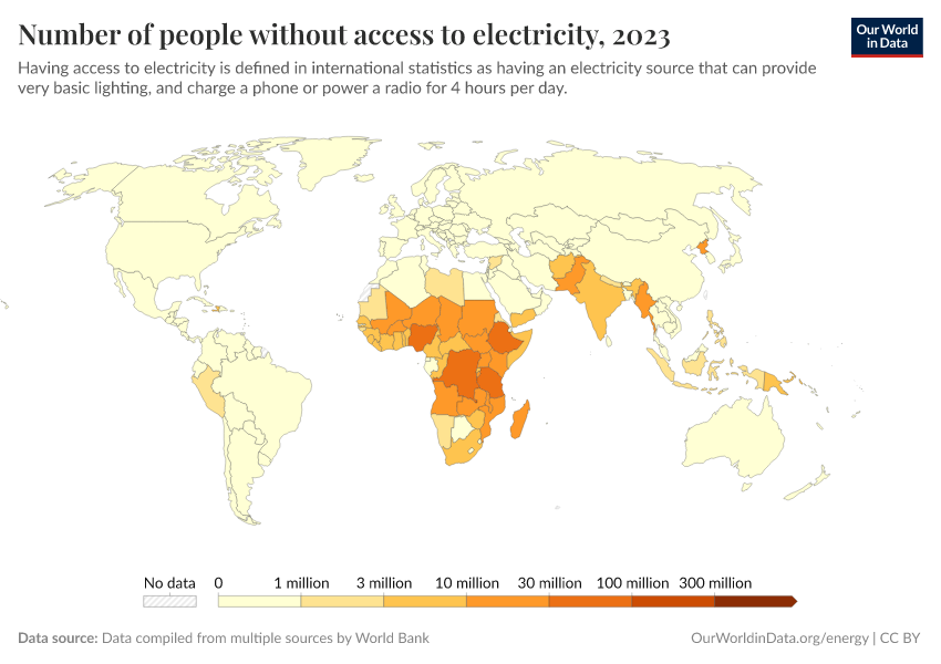 A thumbnail of the "Number of people without access to electricity" chart