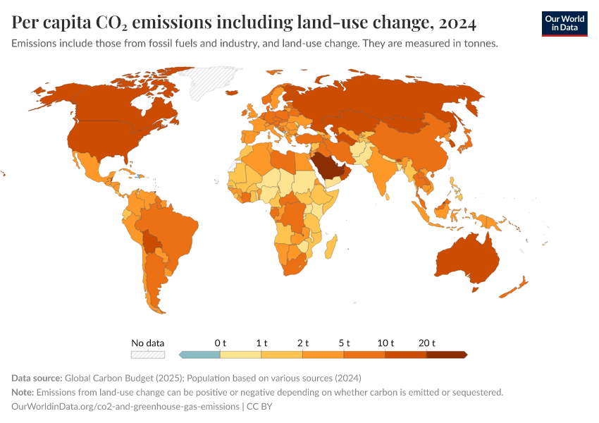 A thumbnail of the "Per capita CO₂ emissions including land-use change" chart