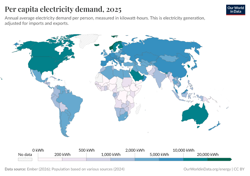 A thumbnail of the "Per capita electricity demand" chart
