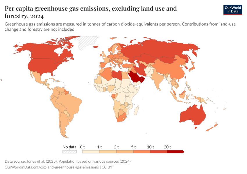 A thumbnail of the "Per capita greenhouse gas emissions, excluding land use and forestry" chart