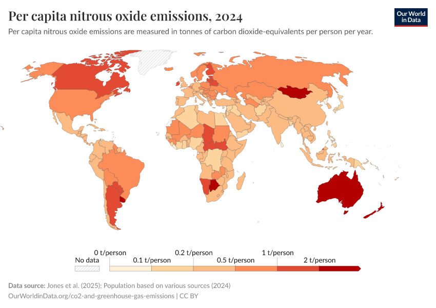 A thumbnail of the "Per capita nitrous oxide emissions" chart