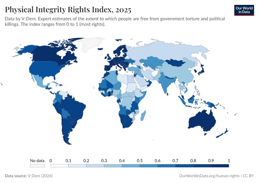 A thumbnail of the "Physical integrity rights index" chart