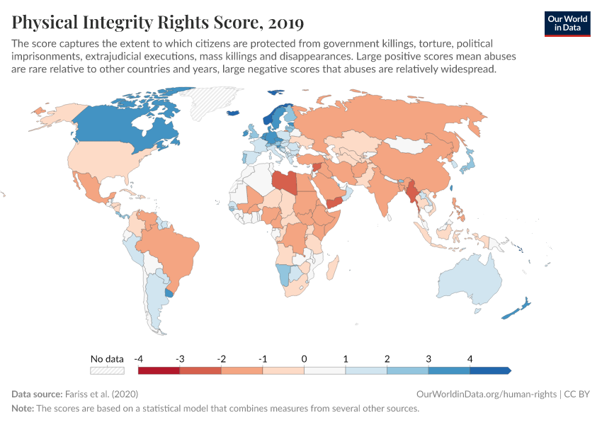 A thumbnail of the "Physical integrity rights score" chart