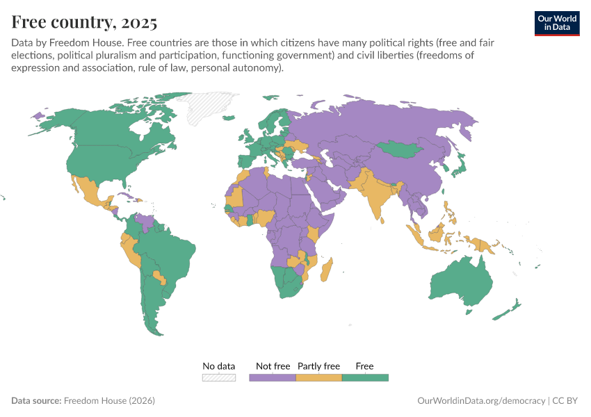 A thumbnail of the "Political regime" chart