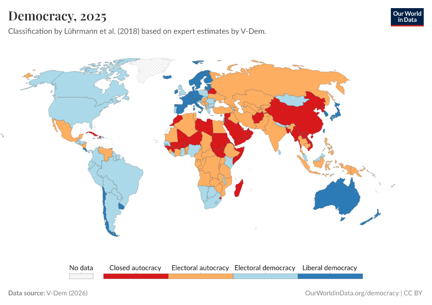 A thumbnail of the "Political regime" chart