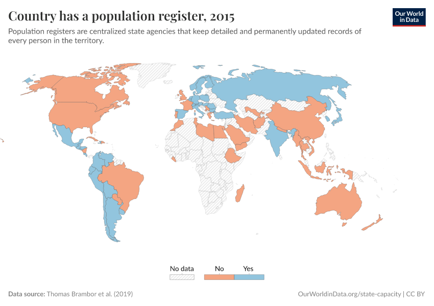 A thumbnail of the "Country has a population register" chart