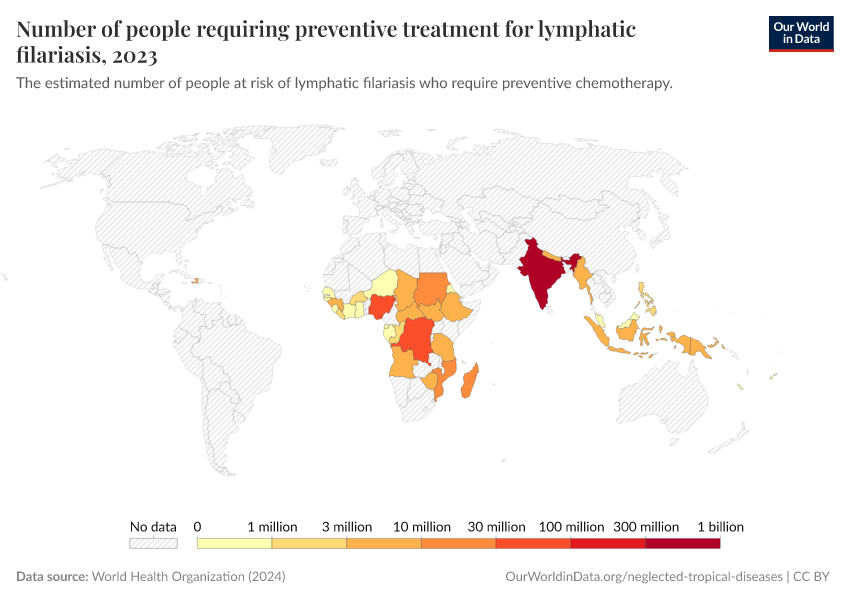 A thumbnail of the "Number of people requiring preventive treatment for lymphatic filariasis" chart