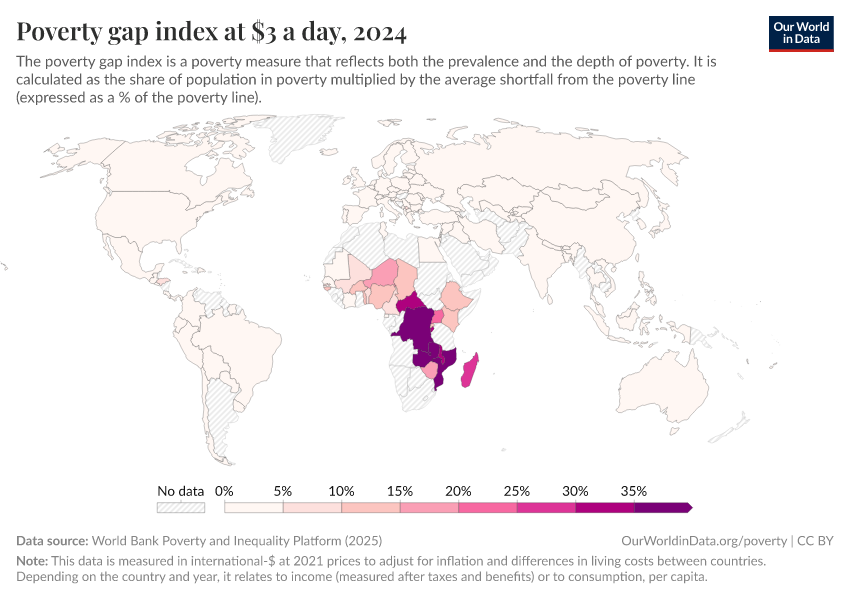A thumbnail of the "Poverty gap index at $2.15 per day" chart