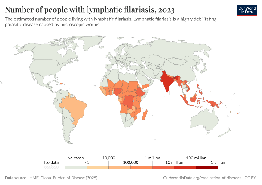 A thumbnail of the "Number of people with lymphatic filariasis" chart