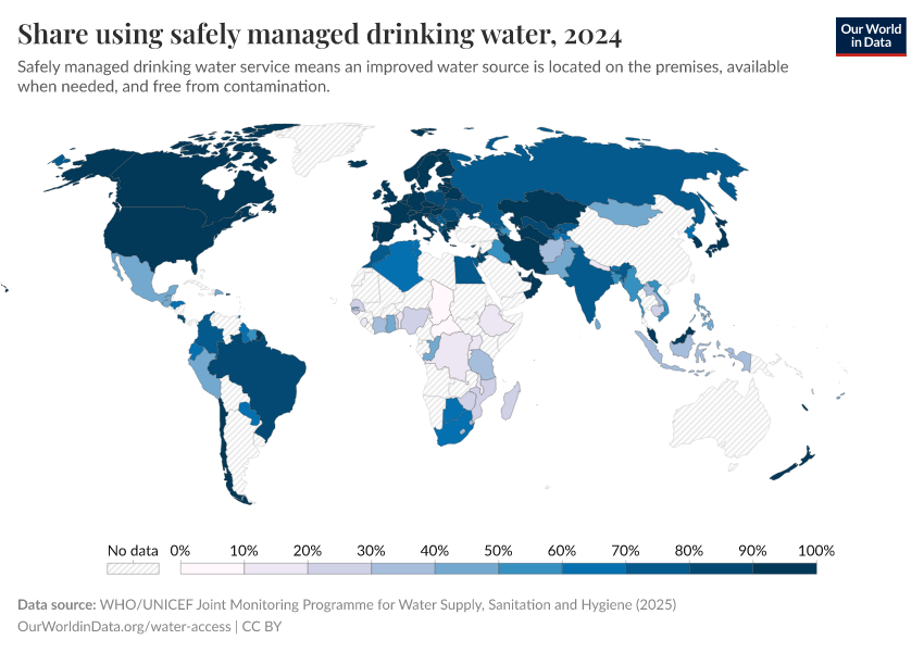 A thumbnail of the "Share using safely managed drinking water" chart