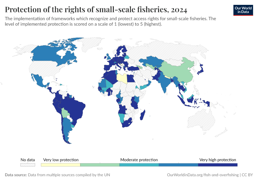A thumbnail of the "Protection of the rights of small-scale fisheries" chart