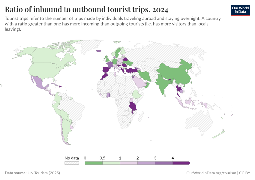 A thumbnail of the "Ratio of inbound to outbound tourist trips" chart