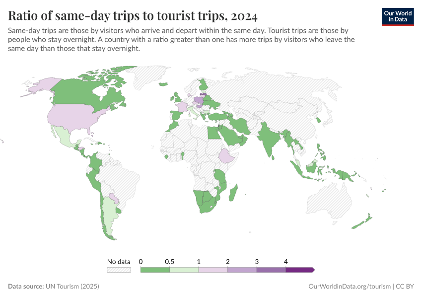A thumbnail of the "Ratio of same-day trips to tourist trips" chart