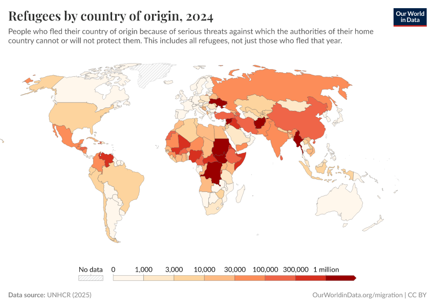 A thumbnail of the "Refugee population by country or territory of origin" chart
