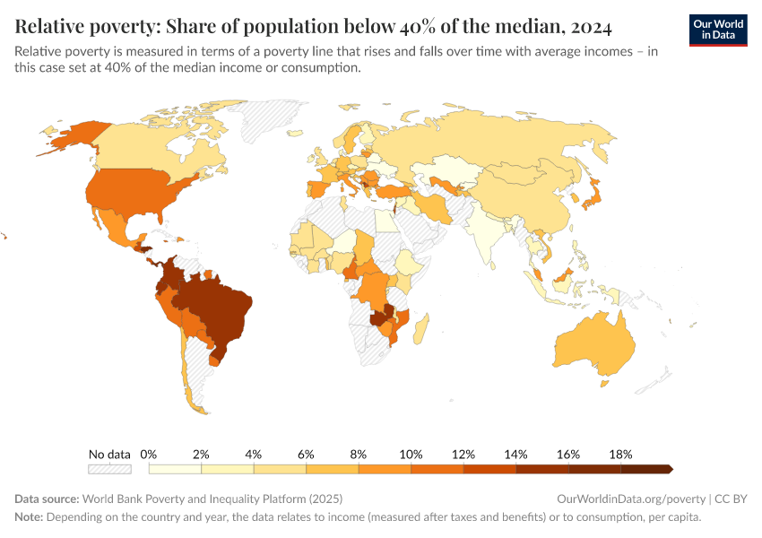 A thumbnail of the "Relative poverty: Share of people below 40% of median income" chart