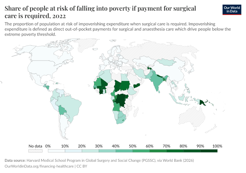 A thumbnail of the "Share of people at risk of falling into poverty if payment for surgical care is required" chart