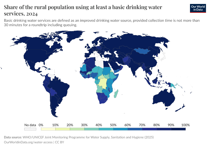 A thumbnail of the "Share of the rural population using at least basic water services" chart