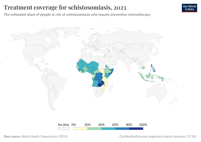 A thumbnail of the "Treatment coverage for schistosomiasis" chart