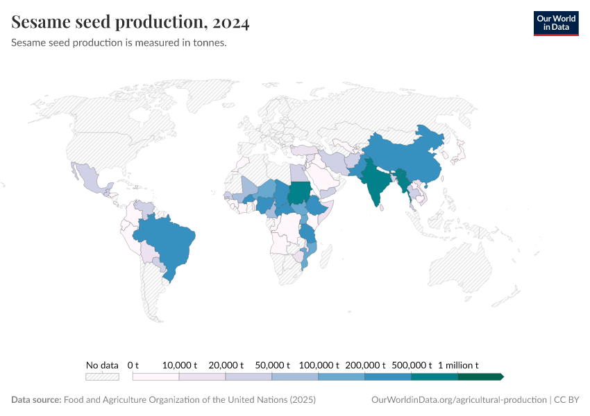 A thumbnail of the "Sesame seed production" chart