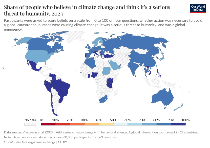 A thumbnail of the "Share of people who believe in climate change and think it's a serious threat to humanity" chart