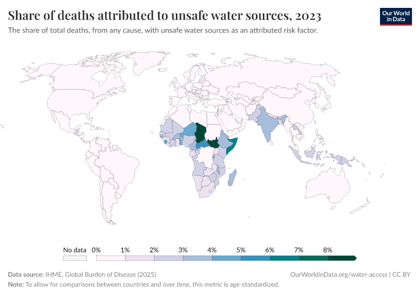 A thumbnail of the "Share of deaths attributed to unsafe water sources" chart