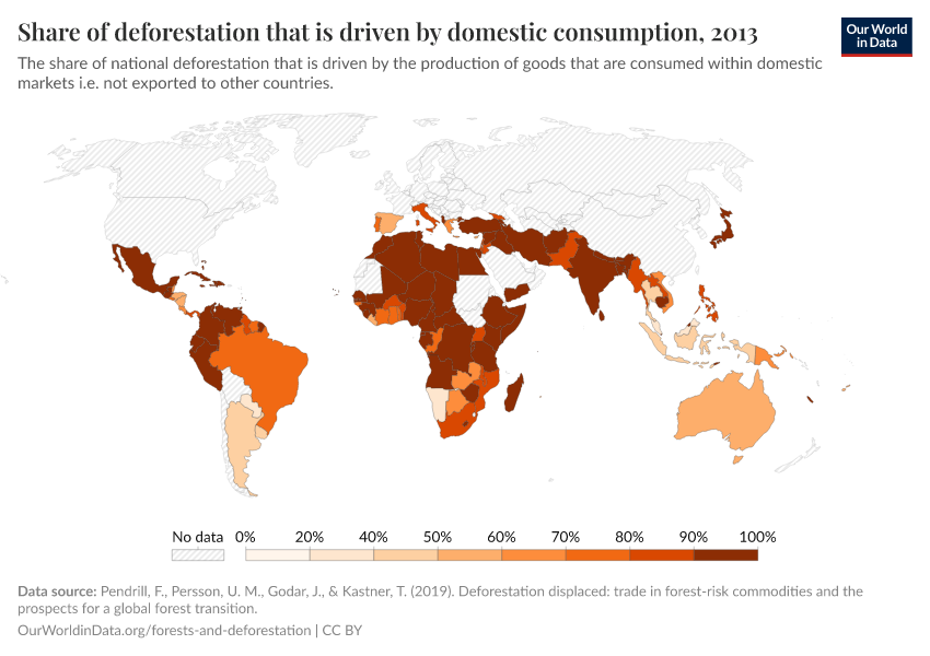Share of deforestation that is driven by domestic consumption