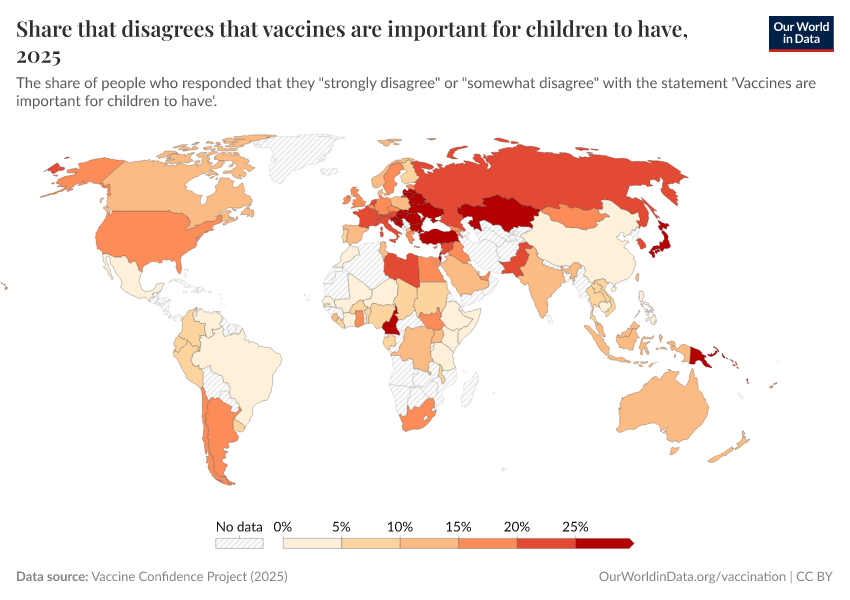A thumbnail of the "Share that disagrees that vaccines are important for children to have" chart