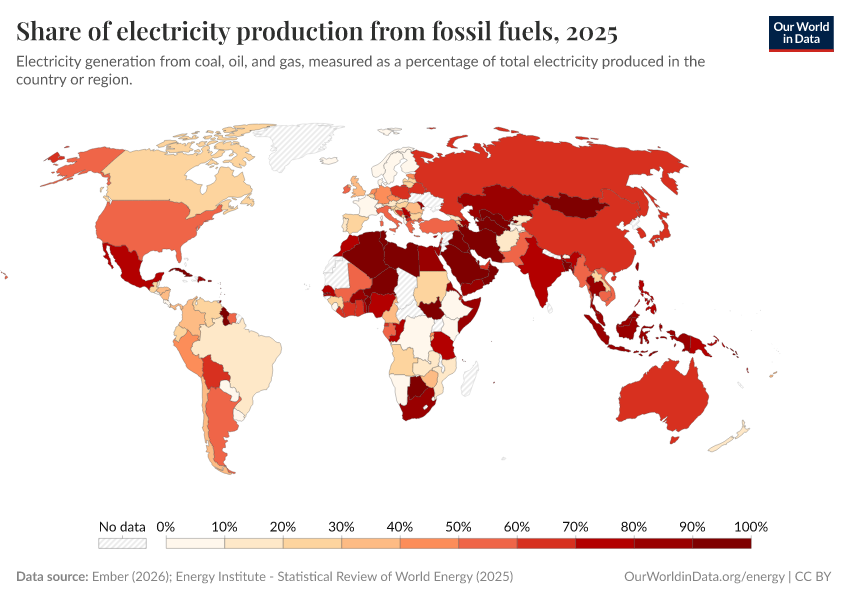 A thumbnail of the "Share of electricity production from fossil fuels" chart