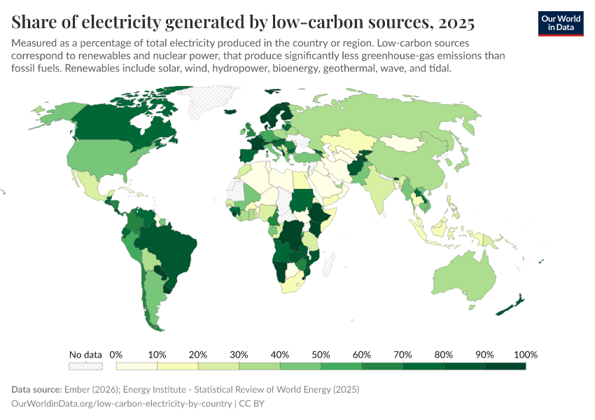 A thumbnail of the "Share of electricity generated by low-carbon sources" chart
