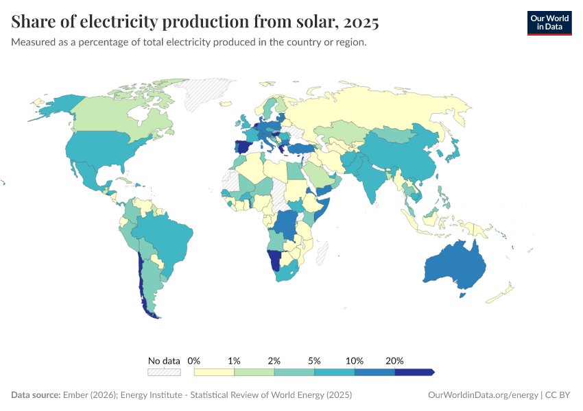 A thumbnail of the "Share of electricity production from solar" chart