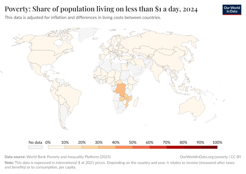 A thumbnail of the "Poverty: Share of population living on less than $1 a day" chart