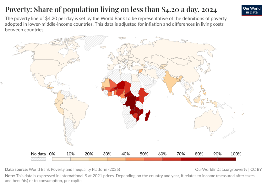 A thumbnail of the "Poverty: Share of population living on less than $3.65 a day" chart