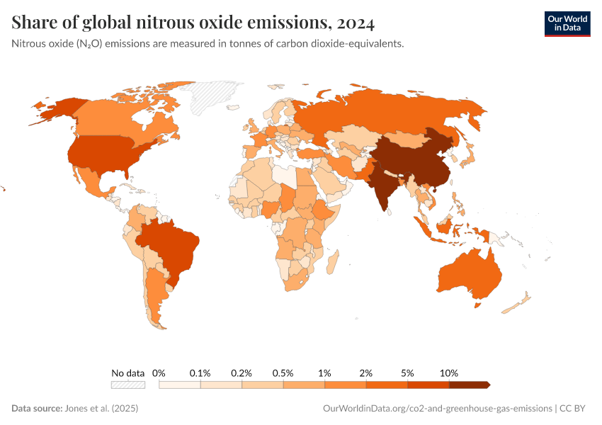 A thumbnail of the "Share of global nitrous oxide emissions" chart