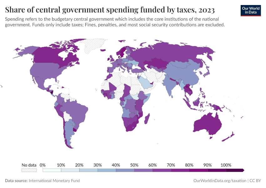 A thumbnail of the "Share of central government expenditures funded by taxes" chart