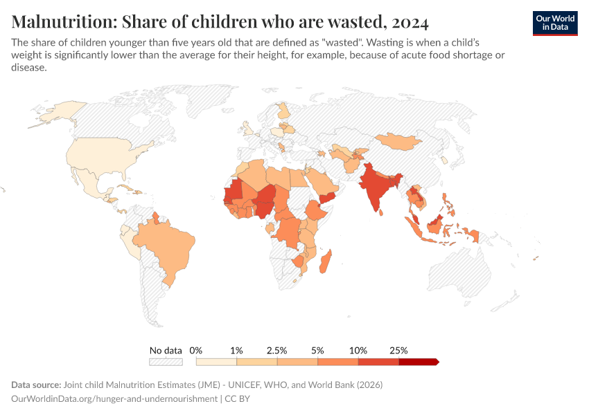 A thumbnail of the "Malnutrition: Share of children who are wasted" chart