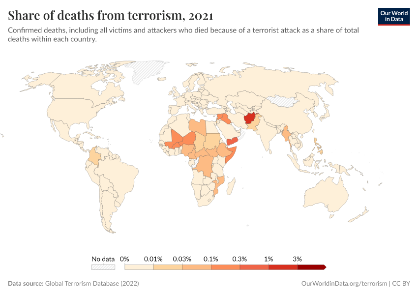A thumbnail of the "Share of deaths from terrorism" chart