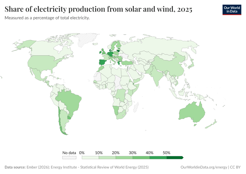 A thumbnail of the "Share of electricity production from solar and wind" chart